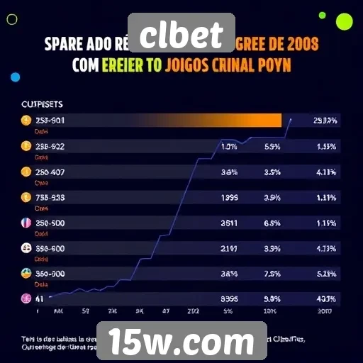Estatísticas de popularidade do clbet entre jogadores